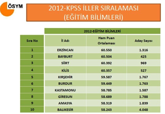 7a8_egitim-bilimleri11.jpg