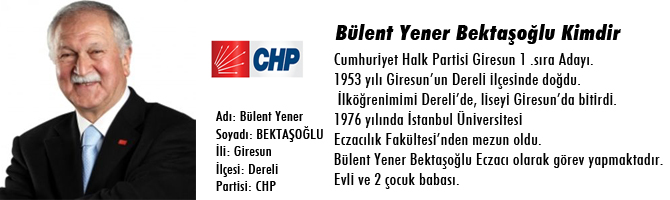 bulent-yener-bektasoglu.jpg